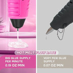 Cordless Hot Glue Gun, 7.2V Pink 15s Fast Preheating Glue Gun Set with 25PCS Mini Glue Sticks, Rechargeable Wireless Hot Melt Glue Guns for DIY, Arts&Crafts, Decoration, Gift for Women