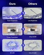 Fairy Lights Battery Operated, Twinkle String Lights Waterproof Silver Wire 5 Feet 60 Led Firecracker Starry Lights for DIY Wreath Home Wedding Party Bedroom Mason Jar Holiday Christmas, Blue