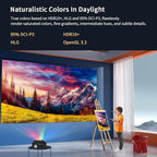 Ultra Bright 1800ANSI Lumens Smart Projector, NFC Casting Wireless, WiFi 6, 4K-Decoding HDR10+, Android TV, Two-Way Bluetooth, DSP Stereo, Daylight Home Theater/ Low Latency Gaming/ Backyard Movie