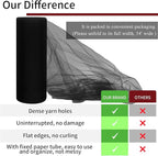 IONTACH Black Tulle Fabric Rolls 54 Inch by 40 Yards Fabric Tulle Bolt for Wedding Halloween Decorations DIY Black Tutu Baby Shower Table Skirt Ceiling Decor Birthday Party Craft Supplies