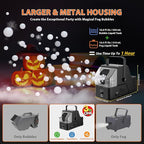 Smoke Machine, 3-in-1 Bubble Fog Machine, 450W Bubble Fogger with Remote Control, Make Colorful Bubbles | Fog Bubbles | Continuous Fog for Stage DJ Wedding Halloween Party