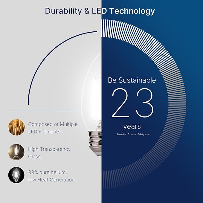 FLSNT 5000K Daylight Dimmable LED Candelabra Bulbs, 60W Equivalent, B11 E26 Base LED Chandelier Light Bulbs, 550LM, 12 Pack UL,CA65 List.
