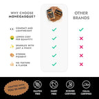 MONÉGASQUE Bronze Edible Glitter for Drinks 15g – Edible Glitter for Cakes & Cocktails – Luster Dust for Cakes, Drinks, & Chocolate Decorations – Halloween Cake & Drink Shimmer - Copper Powder Spray