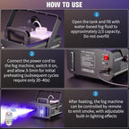 Fog Machine with RGBW LED Lights, 1200W Professional Smoke Machine, 1L Tank, 3000CFM Output, 14 Colors for DJ Party Stage Wedding Halloween 2PACK