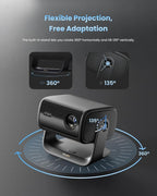 Dangbei MP1 MAX Triple Laser 4K Projector - 3100 ISO Lumens, 110% BT.2020, Google TV with Netflix Officially, 300'' Display, 2x12W Dolby Audio DTS:X, HDR10+, Blu-ray 3D
