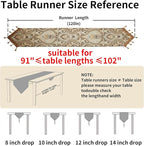 Luxury Vintage Design Table Runner 120 inches Long Embroidery Jacquard Fabric with Multi-Tassels Table Runners for Dining Room Dresser Wedding Holiday Party Fireplace Decorations (Coffee, 12X120inch)