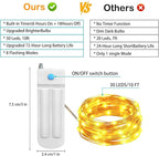 ZNYCYE 50 LED Fairy Lights with Timer,8.2Ft 8 Modes Battery Operated Fairy Lights, 6 Pack Mini Led String Lights for DIY Wedding Bedroom Mason Jar Vases Table Party Christmas Decoration (Warm White)