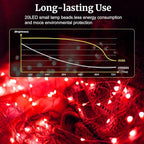 pozzolanas 100 Pack Red Battery Operated String Lights - 7ft Waterproof Fairy Lights with 20 LEDs for Home, Mason Jar, Party, Wedding, Halloween, Christmas Decorations
