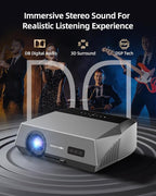 Smart LED 4K Projector Daylight HDR WiFi 6 Bluetooth Google TV, 2300ANSI Daytime Movie Gaming Projectors 4K Ultra HD Home Theater Ceiling with Auto Focus Keystone Zoom Airplay HDMI ARC USB Apps Dolby