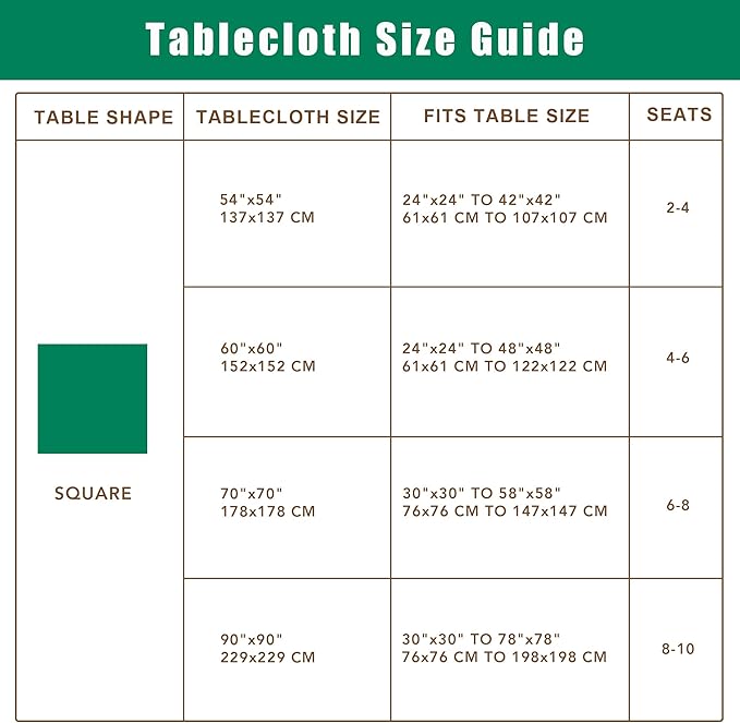 Biscaynebay Square Tablecloth 54x54 Inch-Sage Card Fabric Table Cover-Small Folding Tablecloths Linen Water Resistant Washable for Kitchen Dining Picnic Patio Outdoor Party Restaurant Tables