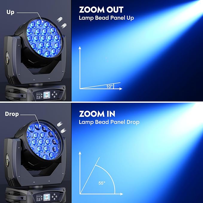 2PCS 19x10W Moving Head Light with Flight Case Focusing/Beam/Wash/Zoom Effect Stage DJ Lights 4-in-1 LED DMX512 & Sound Activated Control for DJ Disco Nightclub KTV Bar Theater Shopping Mall