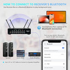 4 Channel Rechargeable Wireless Microphone System, Pro UHF Metal Handheld Wireless Microphones Cordless Mics with Echo Bluetooth VOL Channel Control for Karaoke Singing Church(MU-898)
