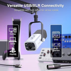 FIFINE Gaming XLR/USB Microphone Kit, Streaming Dynamic Mic Set for PC, Computer Mic for Vocal Podcast Recording Voiceover, with Headphones Jack, Gain Knob, Arm Stand-AmpliGame AM8T White