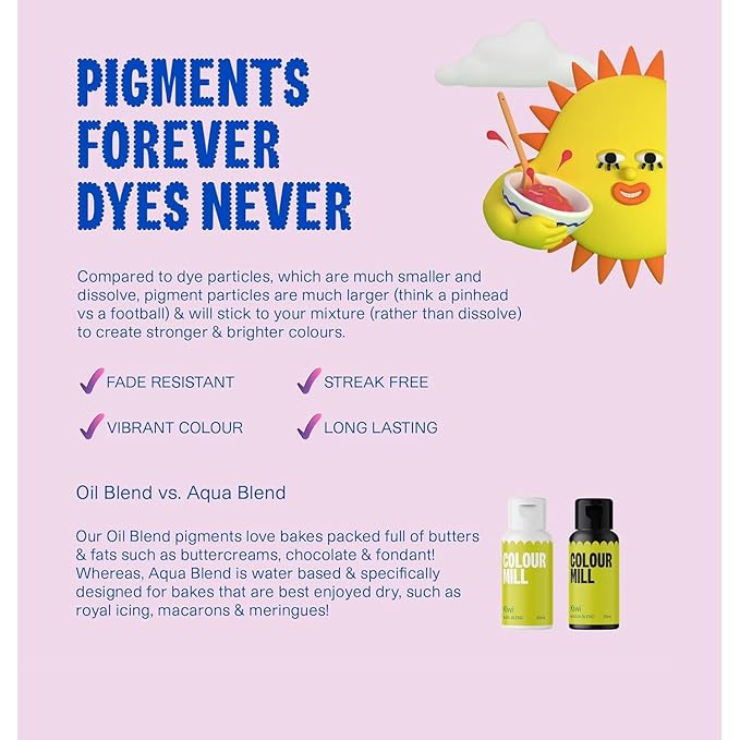 Colour Mill Aqua Blend Water-Based Food Coloring, 20 Milliliters Cobalt