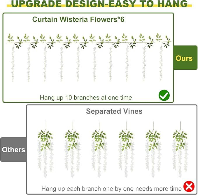 Wisteria Artificial Flowers Garland，6Pcs Total 36ft Silk Fake White Wisteria Flowers Hanging for Home Garden Wedding Arch Party Indoor Outdoor Decor
