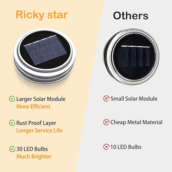 ZNYCYE Mason Jar Solar Lights for Outside, 6 Pack 30 LED Fairy Lights Mason Jar Solar Lids Outdoor Waterproof String Lights with Hangers (No Jars) for Patio Garden Yard Lawn Decor - Warm White