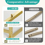 Wedding fashion arch background metal frame, (3.9, 5.2, 6.6 feet) suitable for background decoration frames such as weddings, birthdays, parties, baby showers, and photography (gold, 6.6*6.6)