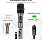 Bietrun XLR Wireless Microphone, UHF Dual Handheld Dynamic Metal Mic Set with Rechargeable Receiver, XLR to 1/4'' Adapter, for Karaoke, Church, Wedding, Party Singing(160 ft Range)(Auto Connect)