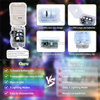 ZGWJ 8 Pack Fairy Lights Battery Operated, 7ft 20 Mini LED Fairy String Lights Silver Wire 3 Modes for DIY, Parties, Wedding, Bedroom, Halloween Christmas Decoration Colorful and Blue