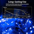 pozzolanas 24 Pack Blue Battery Operated String Lights - 7ft Waterproof Fairy Lights with 20 LEDs for Home, Mason Jar, Party, Wedding, Halloween, Christmas Decorations