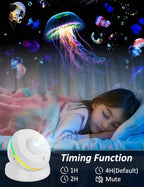 [6th Gen Upgraded] Meteor Galaxy Projector, 13 in 1 Planetarium Star Projector Galaxy Night Light with Realistic Starry Sky Constellation Nebula for Kids Bedroom Living Room Ceiling Decor