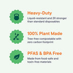 100% Compostable Oval Paper Plates [50-Pack] - {PFAS-Free} - {BPI Certified} - [12 Inch] Heavy Duty, Eco-Friendly, Biodegradable Bagasse Platters - Natural Brown 12" Oval Platter Plates by Stack Man