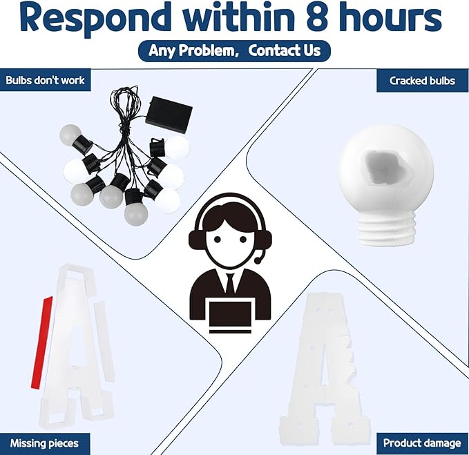 Marquee Numbers 4 Feet Tall Big Light Up Numbers 9th 19th 90th Happy Birthday Decorations Girl Boy White Anniversary Party Decor Large Cardboard Prop Backdrop Sign 9