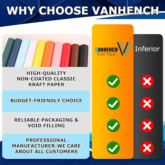 Vanhench 48" x 2400" (200') Navy Blue Wrapping Paper, Solid Color Kraft Craft Paper for Gift Wrap Poster Bulletin Board, School Supplies for Kids, Floral Bouquet Wrapping, Moving Supplies