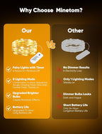 Minetom 12 Pack Fairy Lights Battery Operated String Lights, 8 Modes & Timer, 7ft 20LED Waterproof Silver Wire Twinkle Lights, Firefly Starry Moon Lights for Mason Jars DIY Christmas Wedding