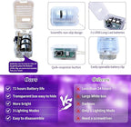ZGWJ 24 Pack Fairy Lights Battery Operated, 7ft 20 Mini LED Fairy String Lights Silver Wire 3 Modes for DIY, Parties, Wedding, Bedroom, Halloween Christmas Decoration Purple