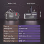 Fog Machine with RGBW LED Lights, 1200W Professional Smoke Machine, 1L Tank, 3000CFM Output, 14 Colors for DJ Party Stage Wedding Halloween 2PACK