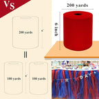 Red Tulle Fabric Rolls 6 Inch by 200 Yards (600 feet) Fabric Spool Tulle Ribbon for Christmas Gift Wrapping DIY Red Tutu Bow Baby Shower Birthday Party Wedding Decorations Craft Supplies
