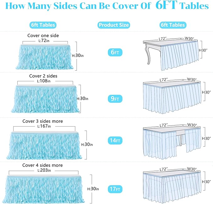 Partisky Aqua Blue Tulle Curly Willow Table Skirt for Rectangle Table 17ft, Ruffle Tutu Table Cloth for Boys Baby Shower,Birthday Party Candy Cake Tables