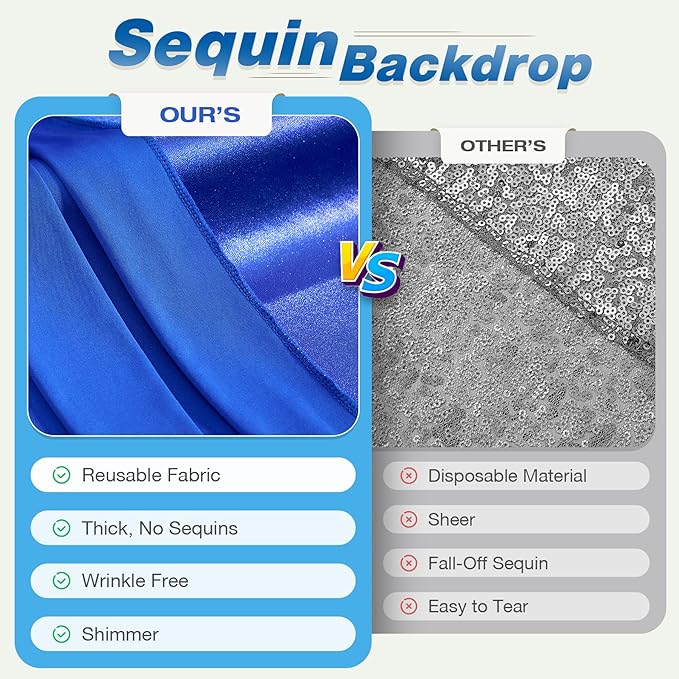 10x10 Wrinkle Free Royal Blue Sequin Backdrop Curtain for Parties-Thick Not Fall-Off Glitter Backdrop Drapes-2 Panels 5x10ft Shimmer Photo Back Drop Cloth for Wedding Birthday Photography Background