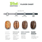 Wink Coffee Low Acid Medium Roast Espresso – 2.2 lb Whole Bean Coffee, 100% Arabica, Colombian Single Origin, Smooth, Full-Bodied & Sustainable