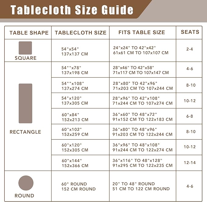 Fitable Linen Textured Tablecloths 2 Pack, Faux Burlap Rectangle Table Clothes for 8 Foot Tables, Flax Holiday Table Covers for Vendor Events, Party, Wedding, Farmhouse (Khaki, 54 x 120 Inch)