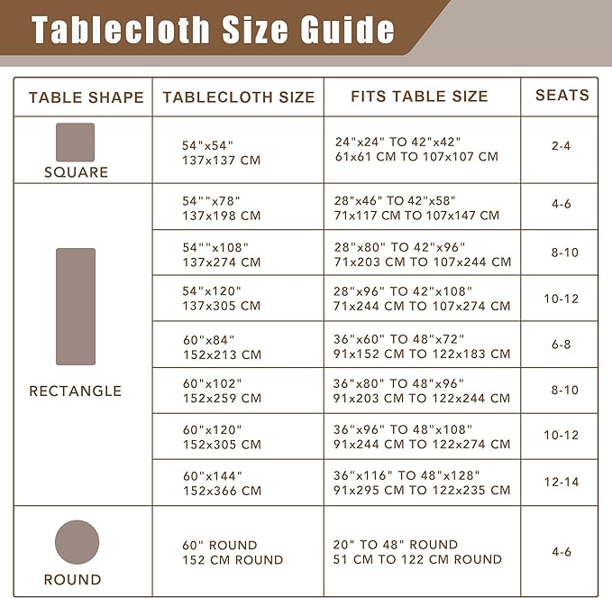 Fitable Faux Linen Tablecloth Rectangle 60 x 102 Inch - Rustic Fabric Table Cloth for 6 Foot Tables, Stone Faux Burlap Table Cover for Kitchen Dining, Party, Farmhouse