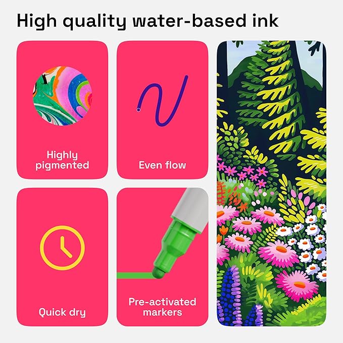 ARTISTRO Vibrant Acrylic Paint Markers for Rock, Fabric, Glass, Wood, Paper, Ceramic, Canvas & More - 48 Dual-Tip Paint Pens (Dot & Fine) - Quick Dry, Teacher Classrooms Must Have, Drawing Markers