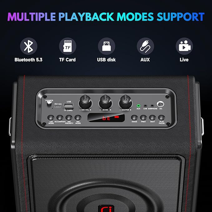 Karaoke Machine with 3 Wireless Mics | Bluetooth 5.3 Speaker with Echo Adjustment & Auto Pitch Correction | PA System with RGB Lights, Supports TV/TF Card/USB/AUX/Live/REC for Home Parties
