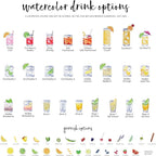 Pet Signature Drink Wedding Signs