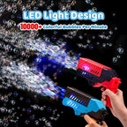 SHCKE Bubble Gun for Kids 2 Packs,Bubble Machine for Kids, 8 Holes Bubble Blaster Gun for Toddlers with LED Lights & Solution, Easter, Party Favor, Outdoor Toys for Boys & Girls