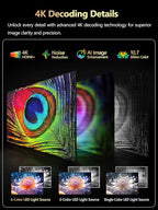 Smart Daytime 4K Projector HDR 2300ANSI with WiFi, Bluetooth, NFC, Apps, Auto Focus/Keystone,Ultra HD 1080P Movie Gaming Karaoke Projector with 2 HDMI ARC, 2 USB, 2 Mics for Home Theater Party TV Golf