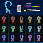 YuanDian RGB Headphone Stand with 16 Changing Colors, Wooden Headset Holder with 1 USB Charging Port and 1 Type-C Charging Port Touch Control with Remote, Gift for Gamers, Men, and Music Lovers