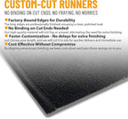 Ottomanson 2x20 Non Slip Extra Long Hallway Runner Rug with Rubber Backing - Solid Modern Kitchen Rug for Bedroom or Living Room, Black, 2' x 20'