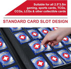 GEAoffice 16 Pockets Trading Card Binder for 1000+ Cards, Sturdy Large Side Loading Zipper Collection Binder for MTG, TCG, Game & Sport Cards, Red