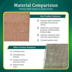 Burlap Table Runners (Pack of 12) – 12”x 108” - No-Fray Finished Edge Premium Quality Natural Table Runner – No Odor, Eco-Friendly Burlap Runner, Perfect for Rustic Table Decor and Other DIY Crafts
