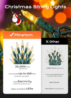 Minetom LED Clear Christmas String Lights, 50 Count 16 Feet LED Christmas Lights Bulb, Christmas Decorations Indoor, White Christma Tree Lights for Indoor Outdoor Xmas Wedding Party Festival