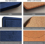 Bulletin Board, 36 x 24 inches Felt Board - Decorative Pin Board, Cork Board Alternative for Wall, 3' x 2' Foldable Picture Board Self-Adhesive Vision Board Prayer Board with 20 Pushpins - Dark Blue