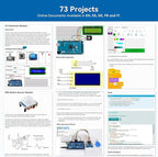 SunFounder Project The Most Complete Electronics Starter Kit Compatible with Arduino Mega 2560 R3 Mega328 Nano, 73 Tutorials Included