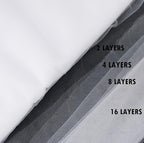 Craft And Party, White Fabric Tulle Roll 54 Inch by 40 Yards (120 ft) Fabric Tulle Bolt for Garden Netting, DIY Tutu Skirt, Wedding and Decoration (White)